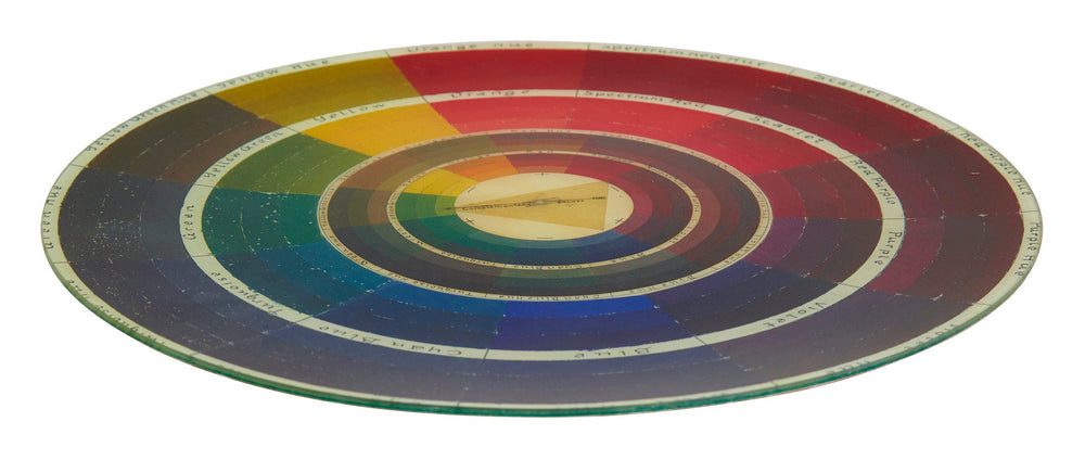 Spectrum Plate
